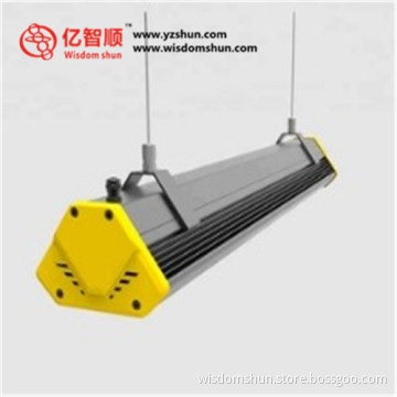 China 80Ra 100w ip65 UFO led High Bay Light 5 years&#039; warranty